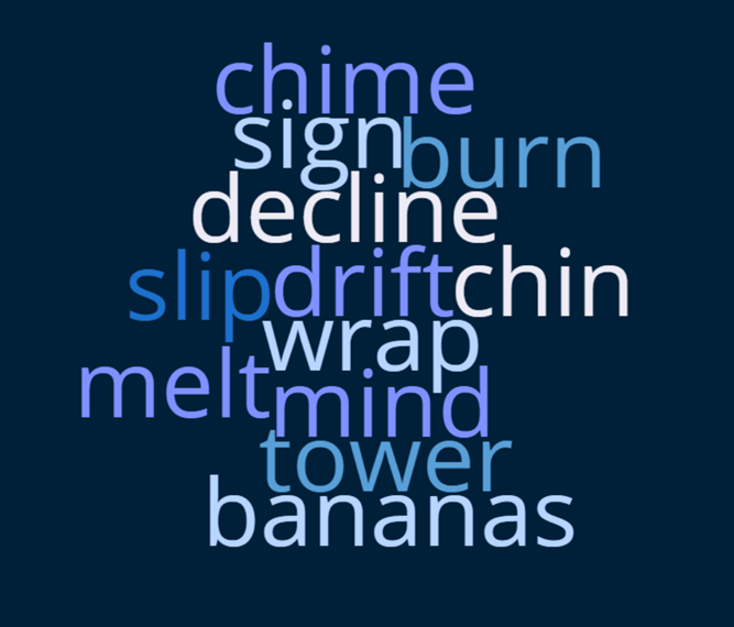 Early Words Wordle: Sweet&nbsp;Dreams