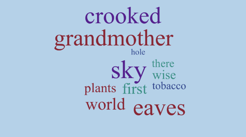Wordle: Great Outdoors