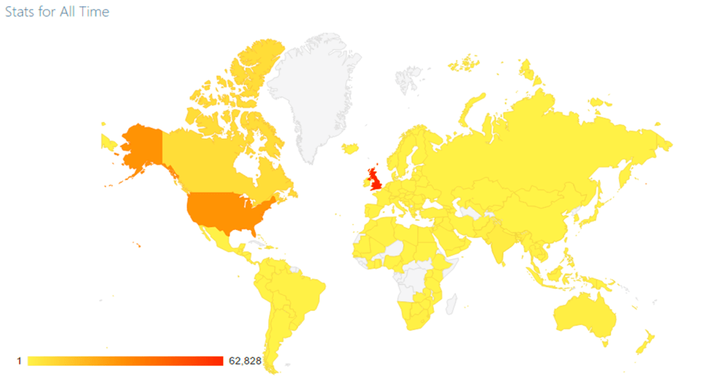 Yet Another Milestone&nbsp;Reached!