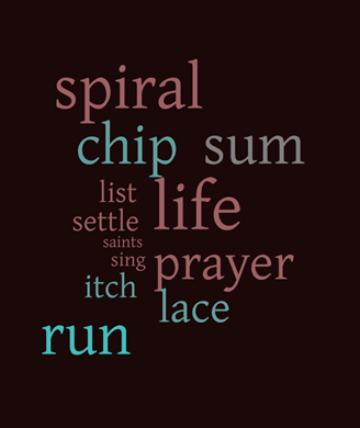 Wordle: Dark Thoughts