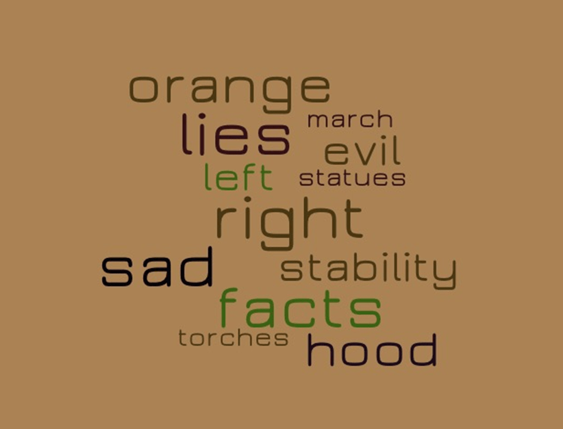 Wordle: Keep Calm and Carry&nbsp;On