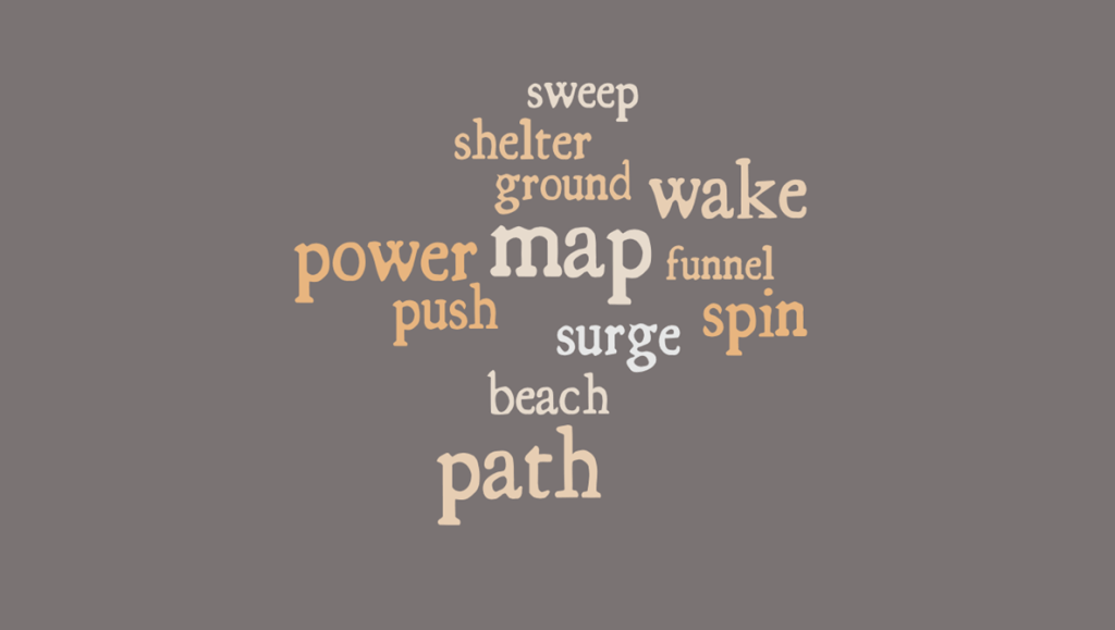 Wordle: Direction