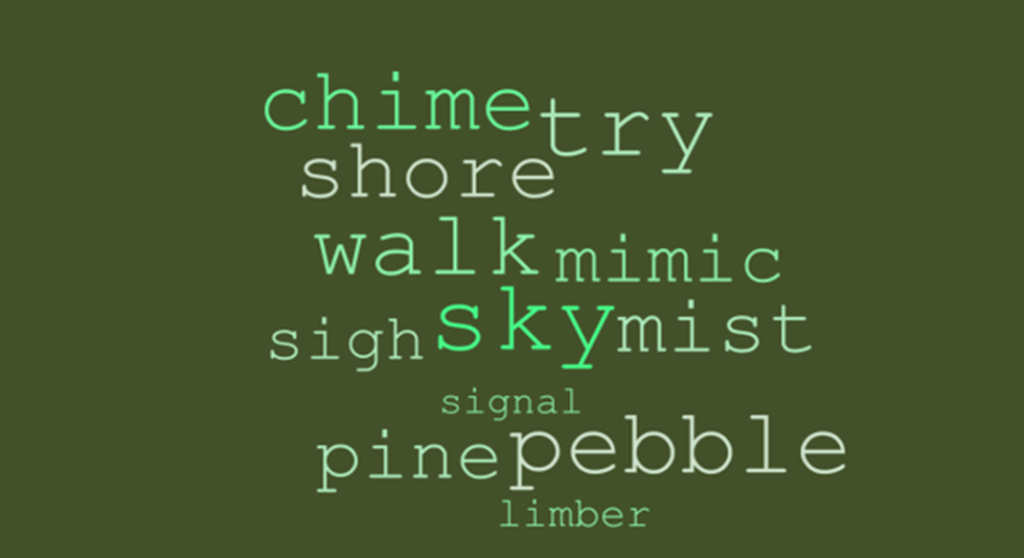 Wordle: Sleep Well,&nbsp;Now