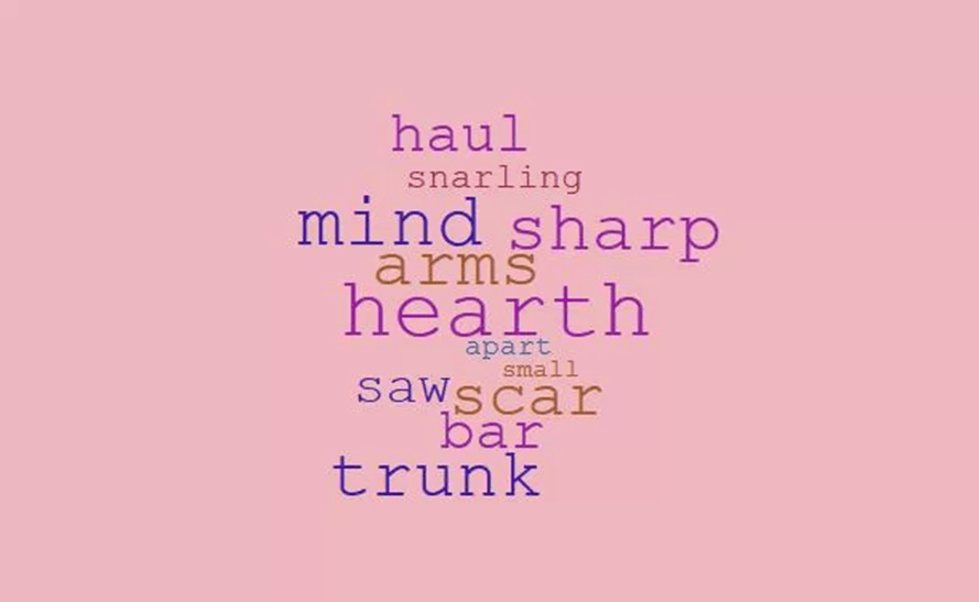 Wordle: Vamps Again!