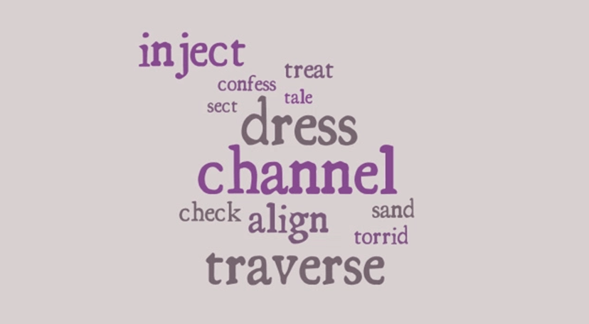 Wordle: Attire