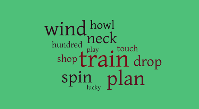 Wordle: Delayed Arrival